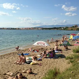 provjera dostupnosti